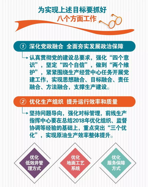 采油九廠2019年工作會釋放哪些關鍵信號？再擔保業務助力高質量發展
