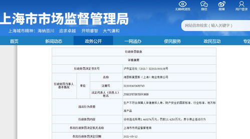 HM關聯公司再領罰單 產品不符合健康標準，多方監管亟待加碼